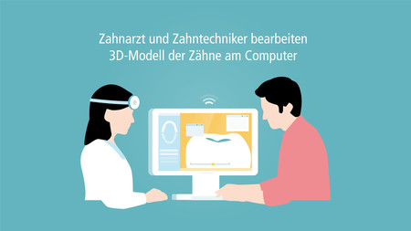 digitalisierung_zahnheilkunde