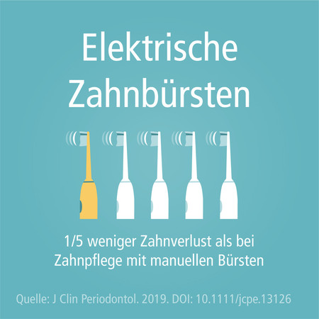 Elektrische Zahnbürste-002