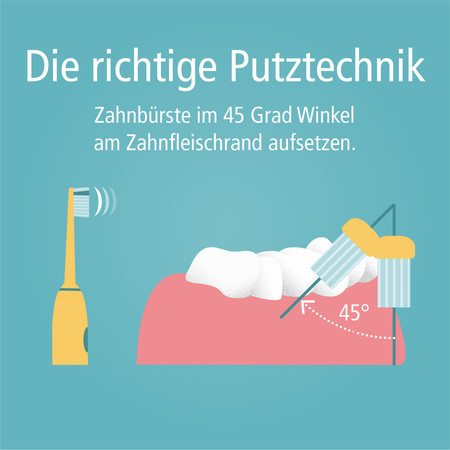 Zahnbuerste_Winkel-002