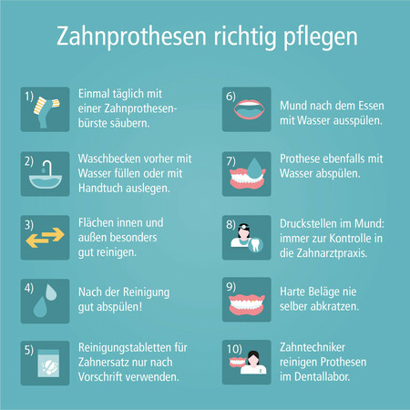 zahnprothesen-richtig-pflegen-002