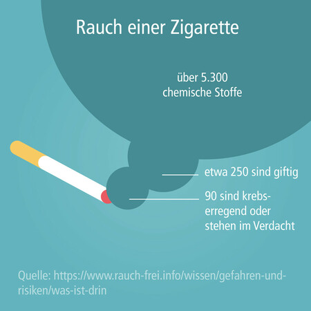 rauch-zigarette-002